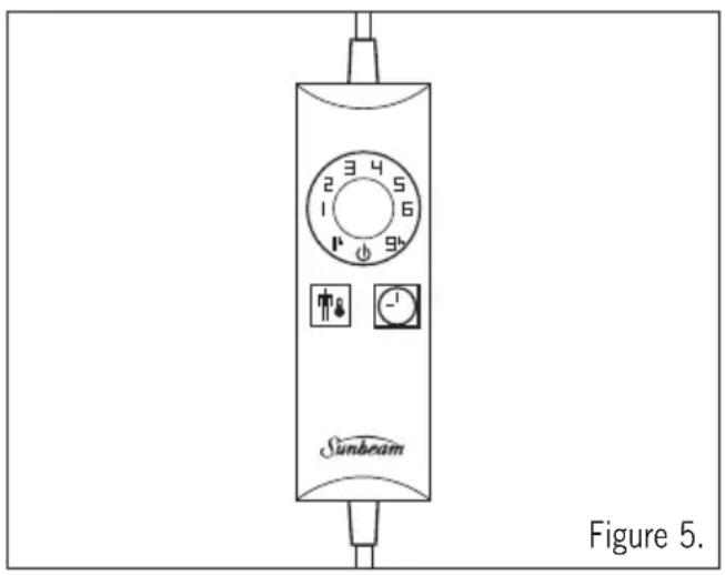 2 3 4 5 1 6 94 Sunbeam Figure 5.