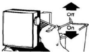 Diagram showing a hand using a tool to press on a computer, with 'On' and 'Off' labels indicating action or status.