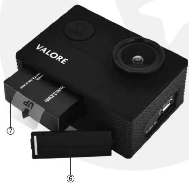 VALORE USB2.2-UNITS ⑦ ⑥