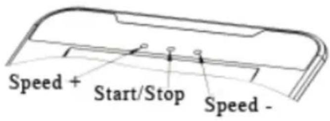 Speed + Start/Stop Speed -