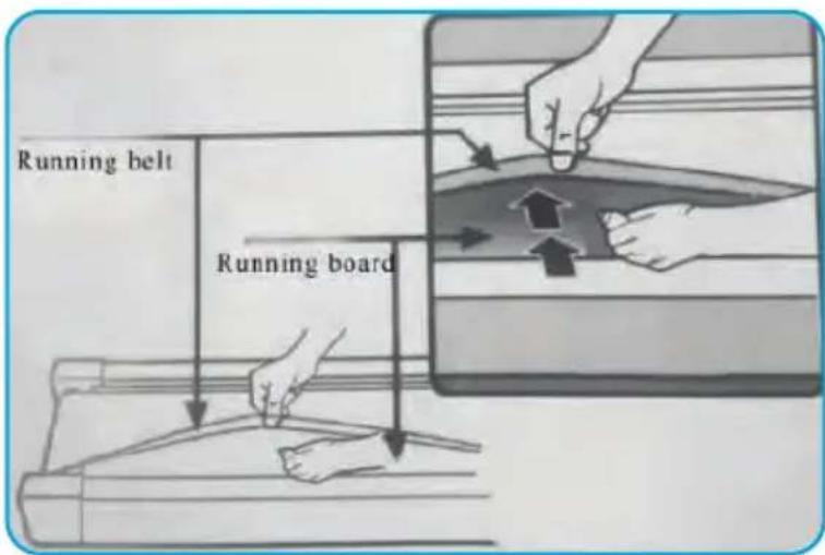 Running belt Running board