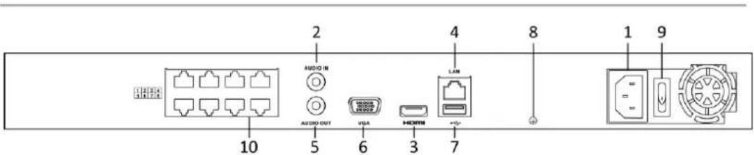 Hikvision DS-7616NI-VP - Rear Panel - 6