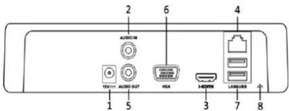 Hikvision DS-7616NI-VP - DS-7100NI-SL, DS-7100NI-SN and DS-7100NI-SL/W - 1