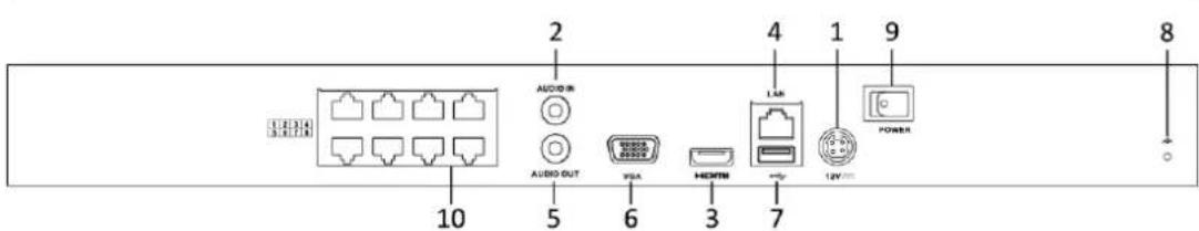 Hikvision DS-7616NI-VP - Rear Panel - 4