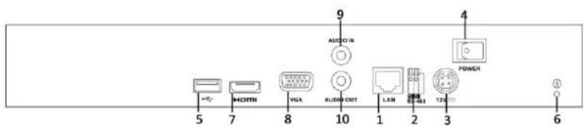 Hikvision DS-7616NI-VP - Rear Panel - 7