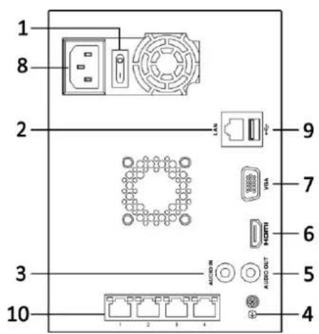 Hikvision DS-7616NI-VP - Rear Panel - 12