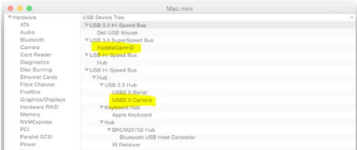 Mac mini Hardware ATA Audio Bluetooth Camera Card Reader Diagnostics Disc Burning Ethernet Cards Fibre Channel FireWire Graphics/Displays Hardware RAID Memory NVMExpress PCI Parallel SCSI Power USB Device Tree USB 3.0 Hi-Speed Bus Dell USB Mouse USB 3.0 SuperSpeed Bus HuddleCamHD USB Hi-Speed Bus Hub USB Hi-Speed Bus Hub USB 2.0 Hub USB2.0 Serial USB2.0 Camera Keyboard Hub Apple Keyboard Hub BRCM20702 Hub Bluetooth USB Host Controller IR Receiver