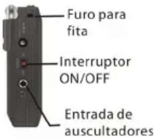 Compartimento da bateria Suporte
