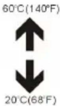 60°C(140°F) ↑ ↓ 20°C(68°F)