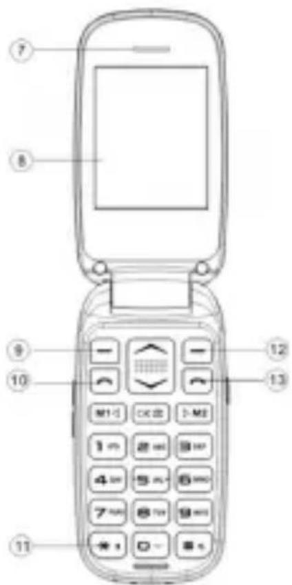 Sunstech CELT17 - CONTENIDO - 2