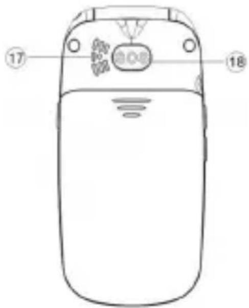 Sunstech CELT17 - CONTENIDO - 4