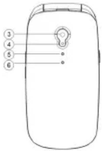 Sunstech CELT17 - CONTENIDO - 1