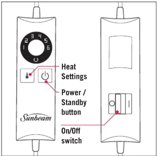 Heat Settings Power / Standby button On/Off switch Sunbeam