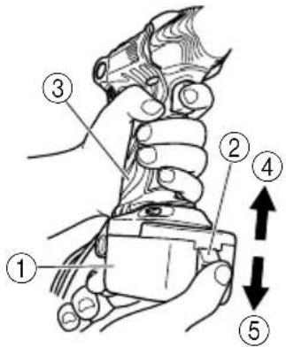 Diagram of a hand holding a device with numbered parts and directional arrows indicating movement or force.