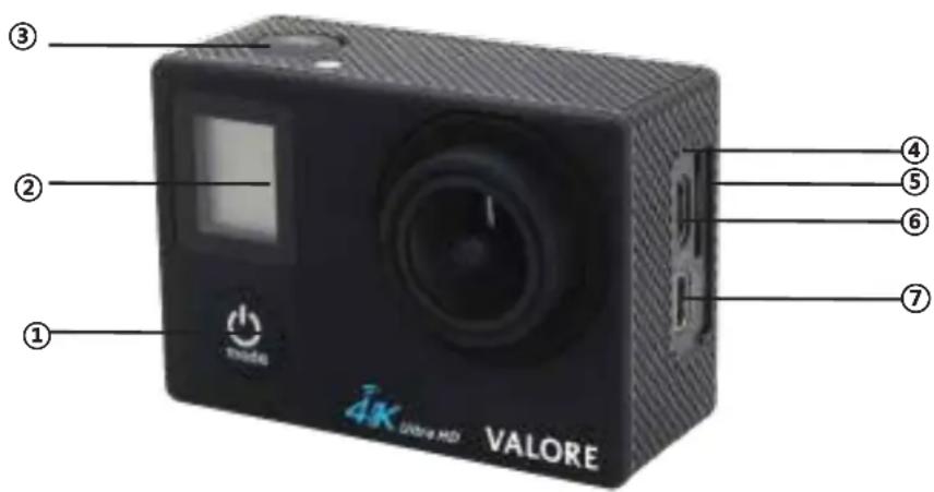 ① ② ③ ④ ⑤ ⑥ ⑦ 3K Ultra HD VALORE