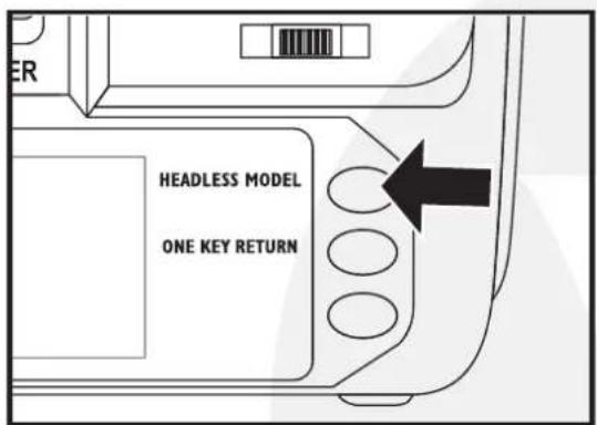 HEADLESS MODEL ONE KEY RETURN