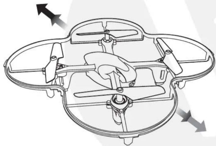 Valore V-LA01 - 1) Operating direction. - 3