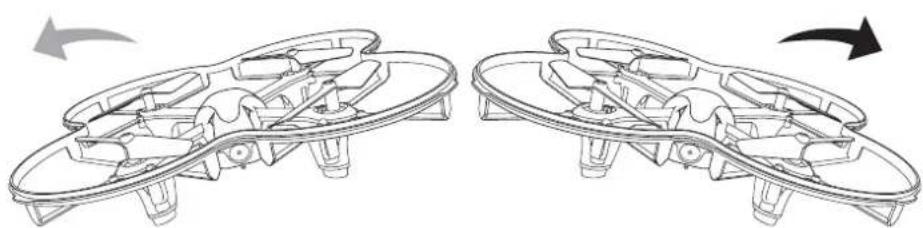 Valore V-LA01 - 1) Operating direction. - 5