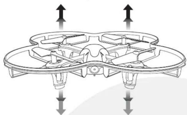 Valore V-LA01 - 1) Operating direction. - 1