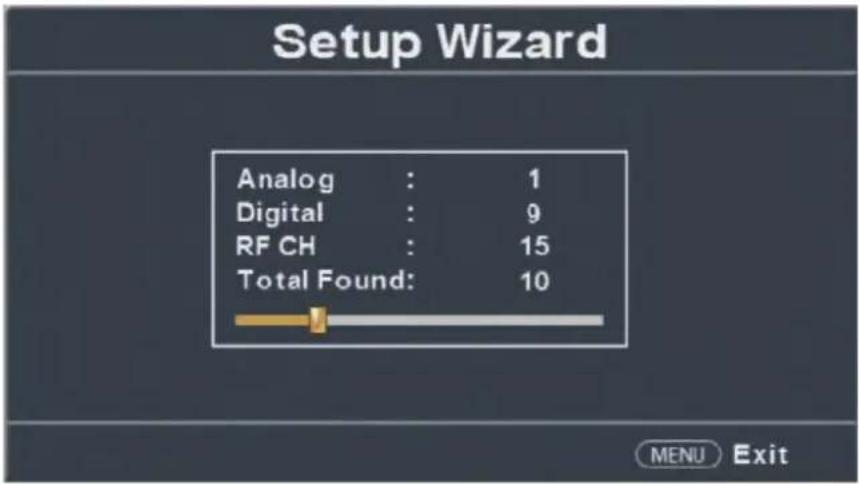 Setup Wizard Analog : 1 Digital : 9 RF CH : 15 Total Found: 10 MENU Exit