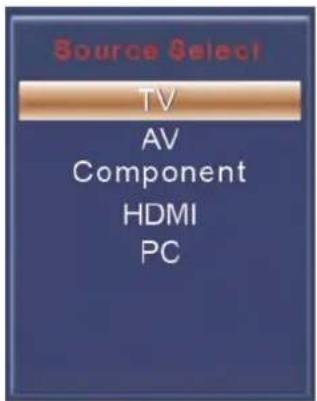 Source Select TV AV Component HDMI PC