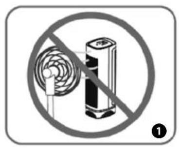 Prohibition sign indicating no protection for a device, featuring a radio emitting sound waves and a battery.