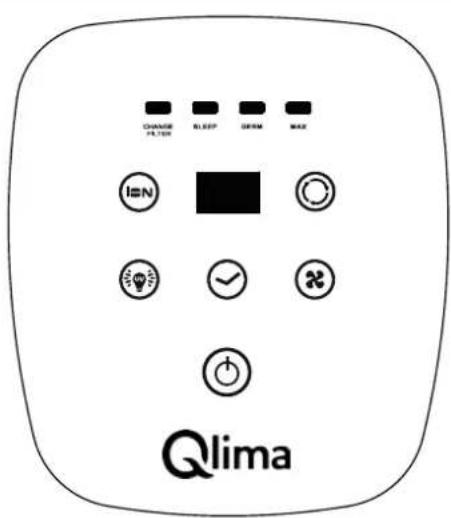 QLIMA A 68 - KONTROLE - 1