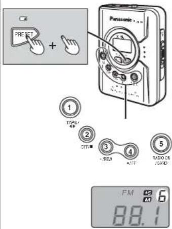 PREF SET + Panasonic 1 TAPE/ 2 OFF 3 -NEW 4 +FF 5 RADIO ON JUANID FM 6 88.1