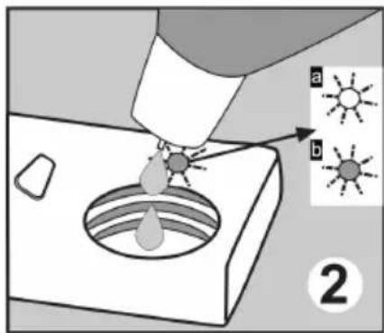 Diagram illustrating a droplet being injected into a container with labeled parts a and b, showing light source images.
