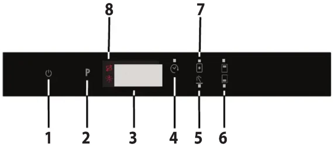 1 2 3 4 5 6 7 8 P