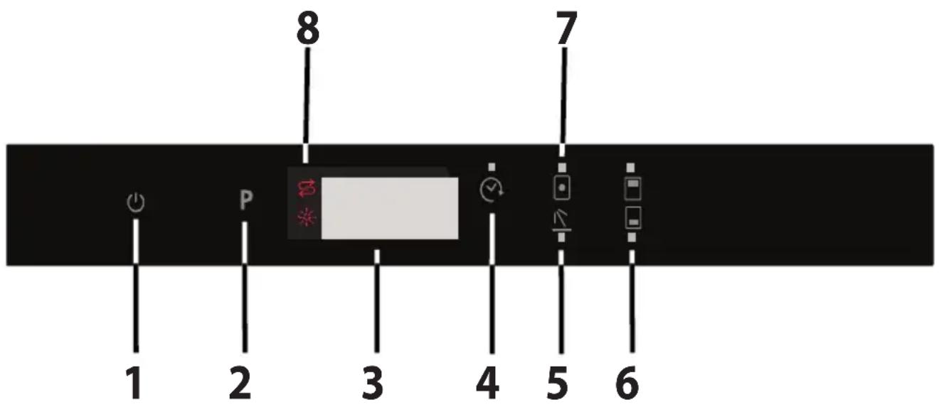 1 2 3 4 5 6 7 8 P
