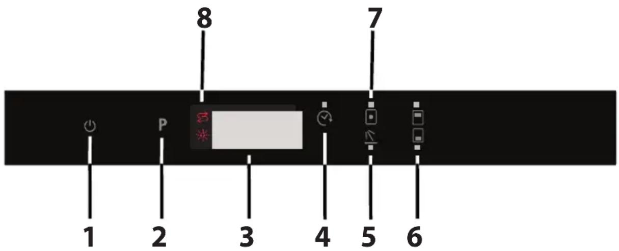 1 2 3 4 5 6 7 8 P