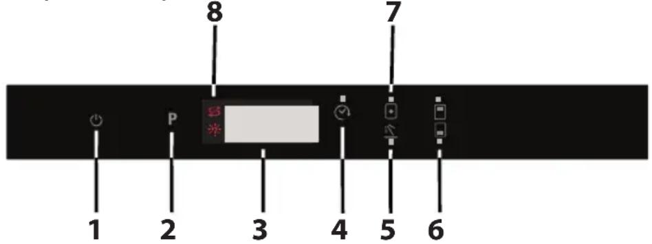1 2 3 4 5 6 7 8 P