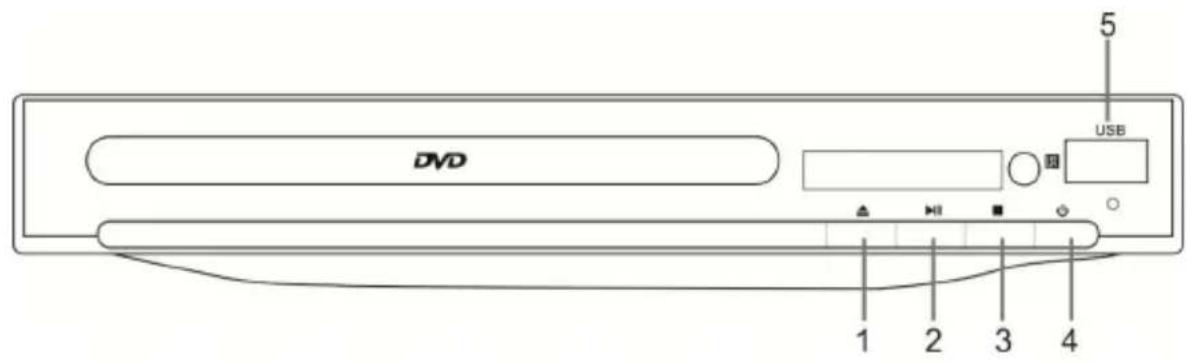 Sunstech DVPMH225 - EXTERIOR FUNCTIONS AND MARKINGS - 1
