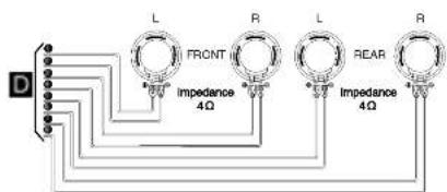 D L FRONT R L REAR R Impedance 4Ω Impedance 4Ω