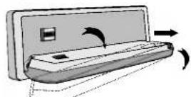 LG LAB-M7500 - Protecting your unit from theft - 2