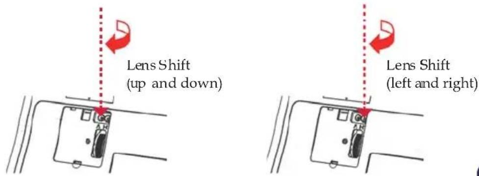 Lens Shift (up and down) Lens Shift (left and right)