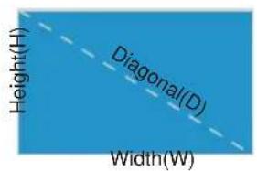 Height(H) Diagonal(D) Width(W)