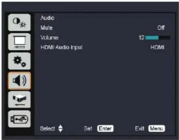 Audio Mute Volume HDMI Audio Input Off 12 HDMI Select Set Enter Exit Menu