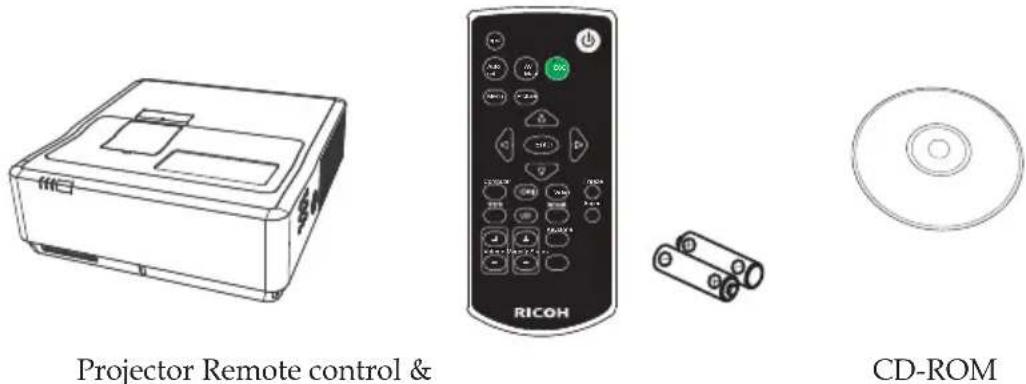 RICOH PJ WXC4660 - Package Overview - 1