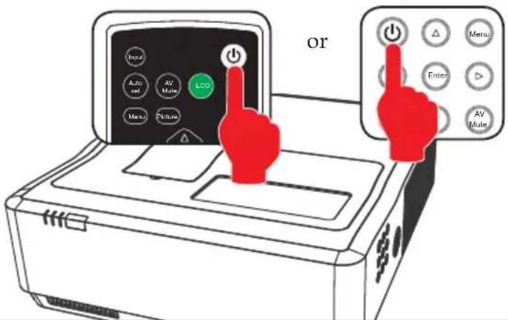 or Input Auto set AV Mute LCD Menu Picture Menu Enter AV Mute