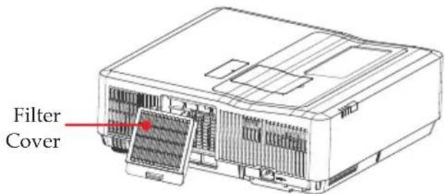 Filter Cover