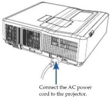 Connect the AC power cord to the projector.