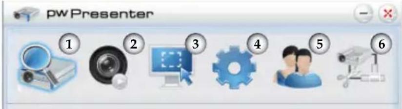 pw Presenter ① ② ③ ④ ⑤ ⑥