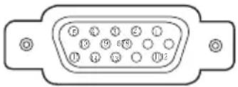 RICOH PJ WXC4660 - Configurations of Terminalsl - 1