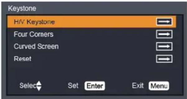 Keystone H/V Keystone Four Corners Curved Screen Reset Select Set Enter Exit Menu
