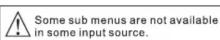 Pyle PRJG88 - Sub-Menu Functions - 1