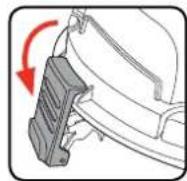 Ozito VWD-1225PT - Fitting the Handle - 4