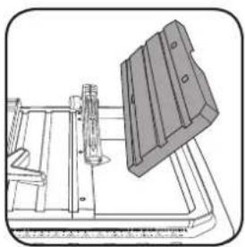 Ozito TCS-115 - CHANGING THE BLADE - 1