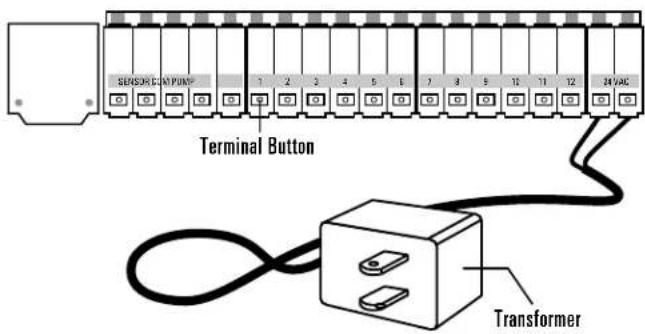 SENSOR INPUT Terminal Button Transformer